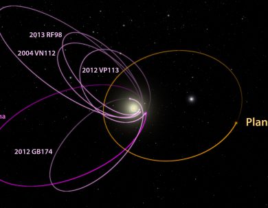 Evidence for a real ninth planet in our Solar System